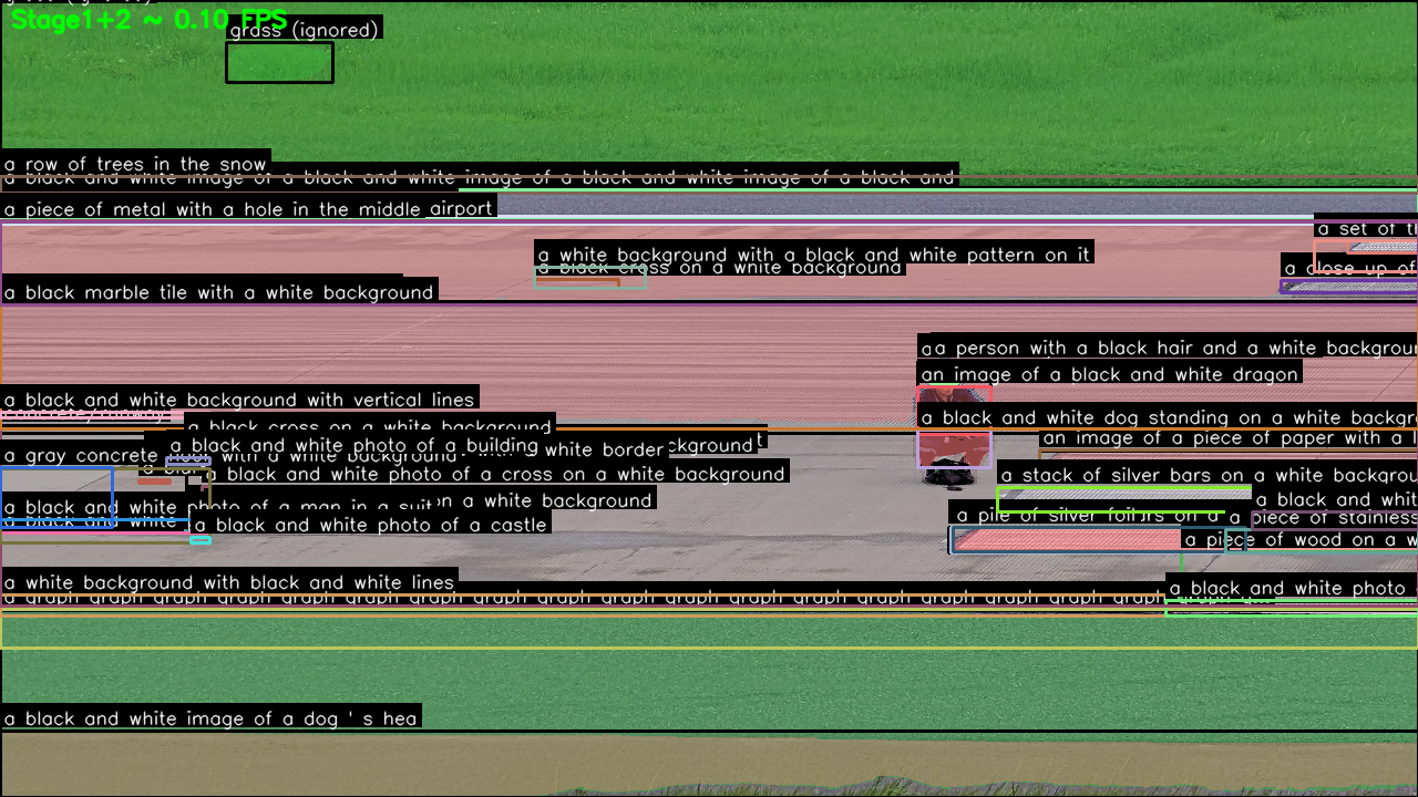 SAM+BLIP combined results